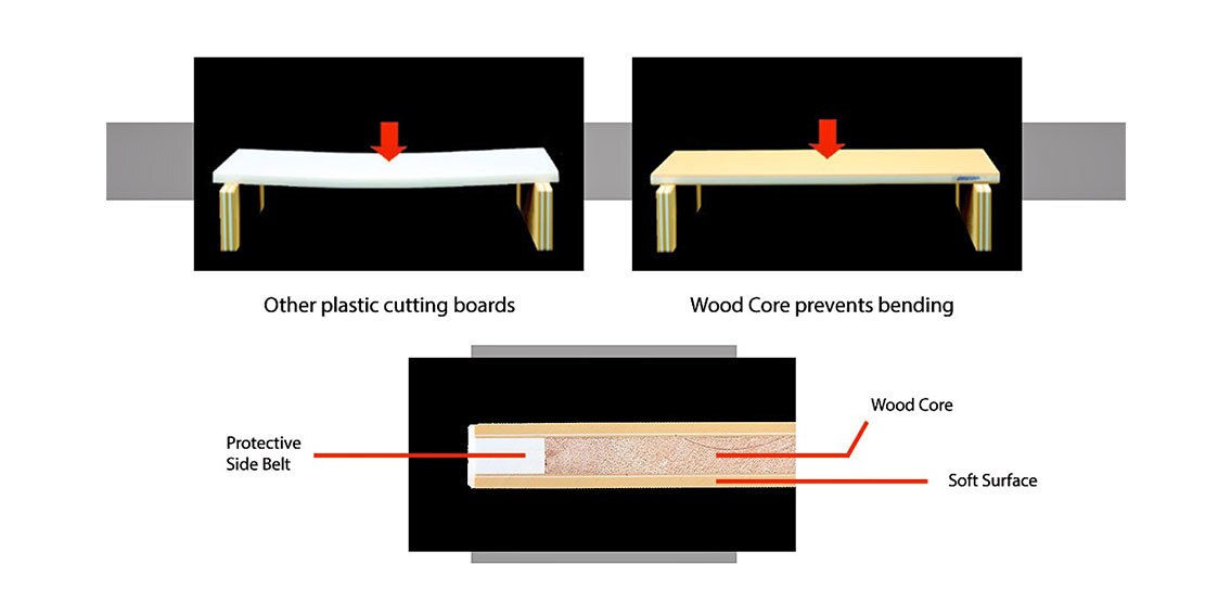 Hasegawa Wood Core Soft Rubber Cutting Board